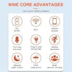 Caméra de sécurité Solaire 2mps WiFi Batterie de sécurité Appareil Photo sans Fil 1080p caméra caméra Solaire extérieure avec Piles 2pcs Solaire et étanche