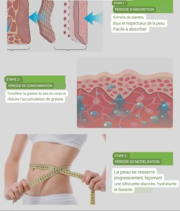 Crème brûlante de graisse de ventre et corps , Crème Anti Cellulite 250g Crème Amincissante et Raffermissante Professionnelle ( Cuisse, Taille, Bras) .