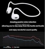 PRO Air Casque Bluetooth Haute Autonomie monté à l'arrière Casque sans fil à conduction osseuse non intra-auriculaire Écouteur de basses lourdes