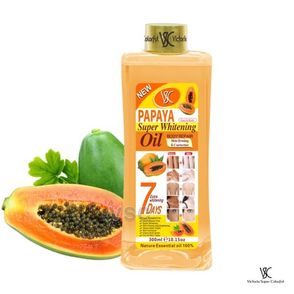 PAPAYA