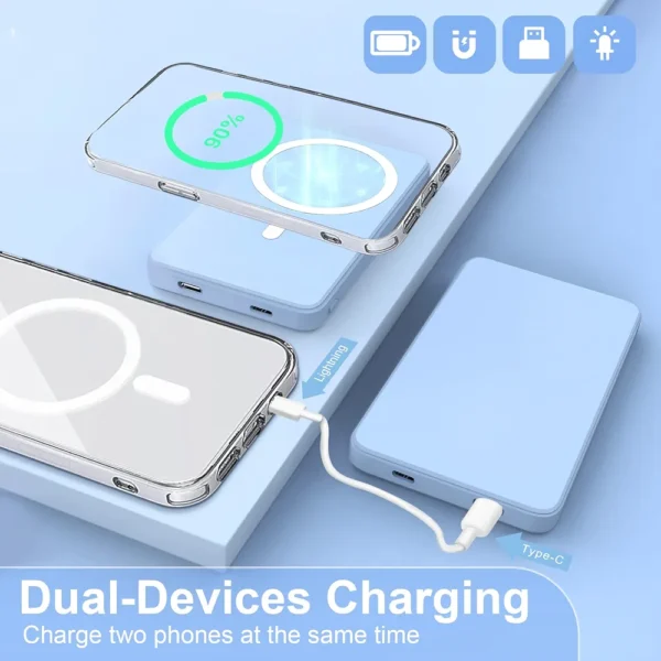 Power Bank 5000mAh, chargeur portable sans fil magnétique, Powerbank Wireless 15 W Batterie externe avec PD 22,5 W USB-C Charge rapide chargeur portable