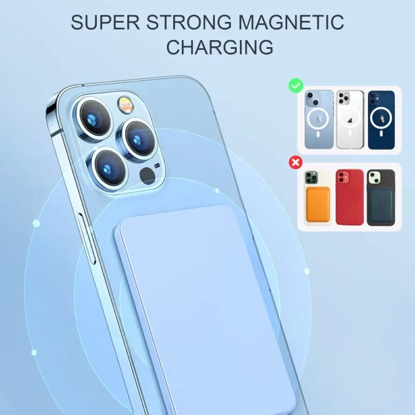 Power Bank 5000mAh, chargeur portable sans fil magnétique, Powerbank Wireless 15 W Batterie externe avec PD 22,5 W USB-C Charge rapide chargeur portable