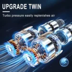 Pompe électrique pour pneus de voiture, compresseur d'air portable, batterie 150 PSI, rechargeable par USB, pompe rapide pour matelas pneumatique, convient pour voiture, matelas pneumatique, jouets de piscine, bouée, flotteurs