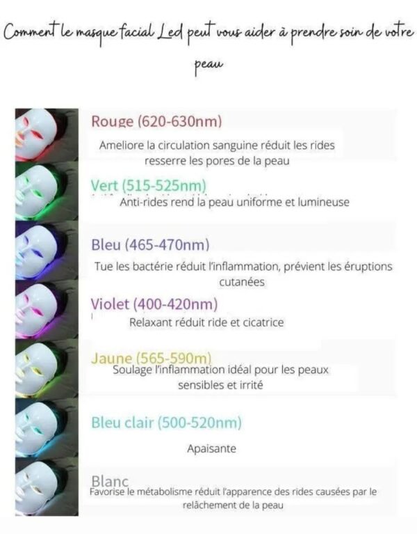 Masque de visage à lumière led pour soin de visage